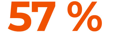 57 %